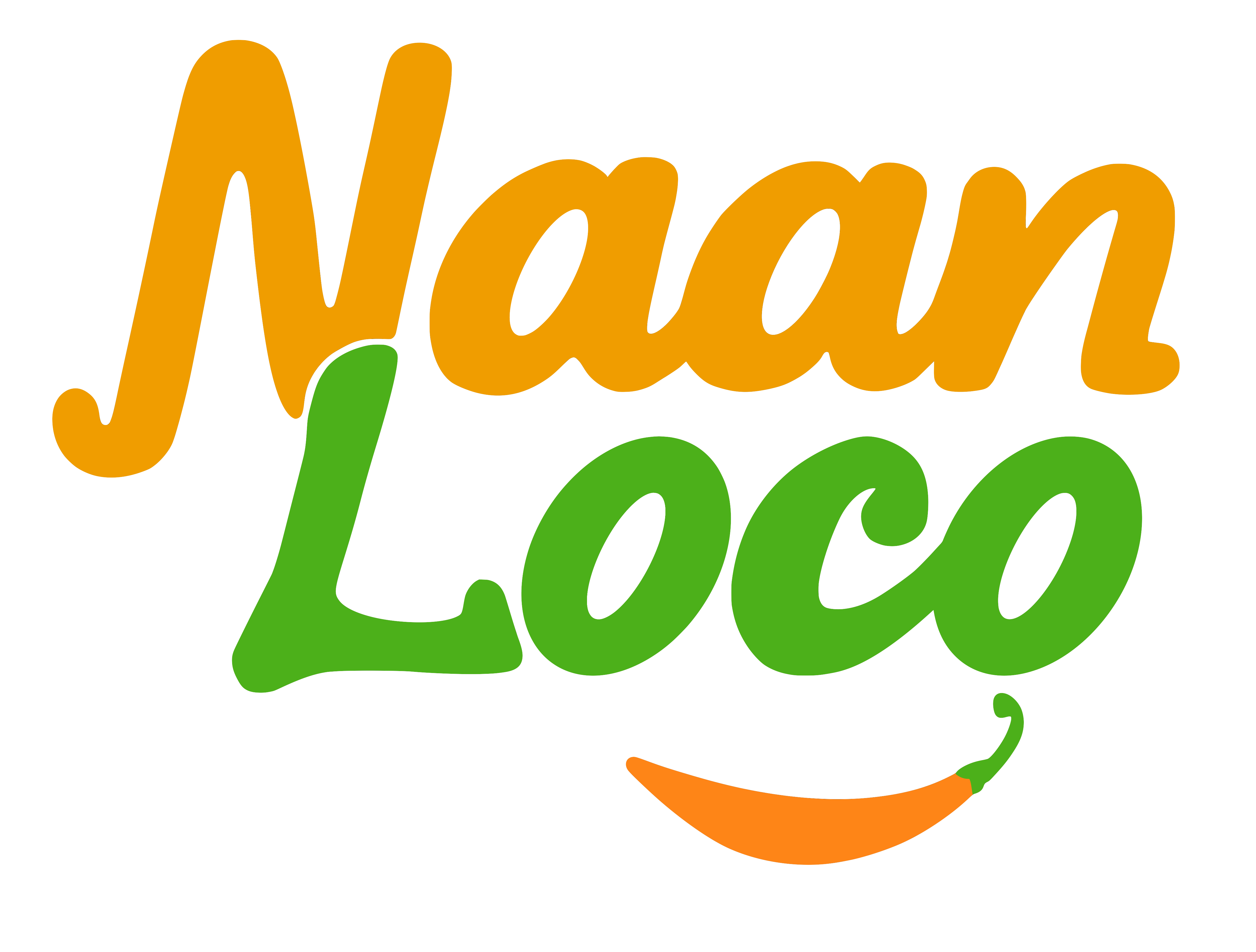 Naan Loco Logo